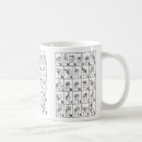 Recherche de langue des signes tasses Alphabet