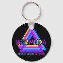 Recherche de clés perdues porteclés Vacances