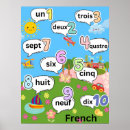 Recherche de langue posters Enseignement