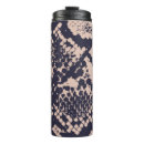 Recherche de skin tasses Crocodile