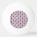 Recherche de chinois balles ping pong Chine