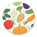 Recherche de cuisinier boutons et poignées de porte Collection
