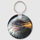 Recherche de vietnam porteclés Liberté