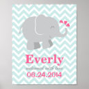 Recherche de elephant chambre enfant posters Baby girl