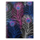 Recherche de paon vintage carnets Décoration