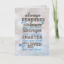 Recherche de la détermination vœux cartes Pour tous