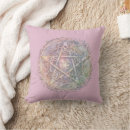 Recherche de sorcellerie décoration coussins Pentagramme