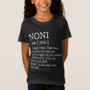 Recherche de noni tshirts Définition