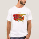 Recherche de cichlid tshirts Poisson
