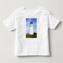 Recherche de phare blanc tshirts Historique