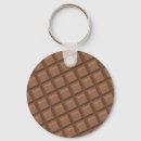 Recherche de treats porteclés Chocolate