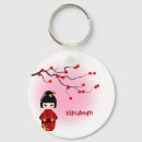 Recherche de japan porteclés Cute