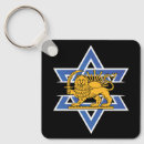 Recherche de iranien porteclés Moyen orient