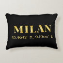 Recherche de milan coussins Ville