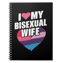 Recherche de biss Lgbt