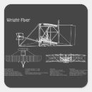 Recherche de fly autocollants Avion