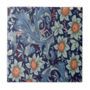 Recherche de motifs de morris carreaux Antique