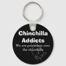 Recherche de chinchilla accessoires Menton