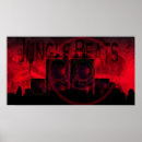 Recherche de orateurs posters Bruit
