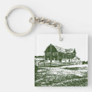 Recherche de maison de campagne porteclés Ferme