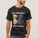 Recherche de pets hommes tshirts Pour elle