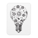 Recherche de astrologie magnets Planète