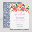 Recherche de tuile invitations Citron