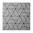 Recherche de courbes carreaux Gris