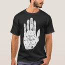 Recherche de math teacher tshirts Formule
