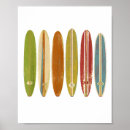 Zoek naar longboards posters Surfplanken