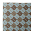 Recherche de losanges carreaux Résumé