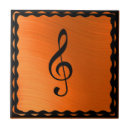 Recherche de triple carreaux Clef