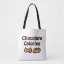Recherche de chocolat sacs Gâteau