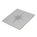 Recherche de éclat carreaux Minimaliste