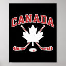 Recherche de hockey canadien posters Sport d'hiver