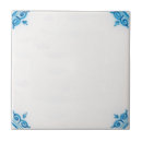 Zoek naar dutch tegels Blauw