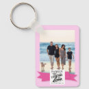 Recherche de ringer cartes postales Pour eux