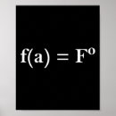 Recherche de novelty posters Geek
