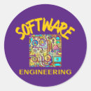Recherche de codage autocollants Logiciel