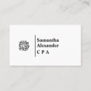 Recherche de numéro cartes visite Abstrait