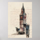 Recherche de aquarelle monde posters Peinture