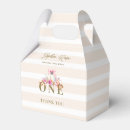 Recherche de citrouille ballotins Récolte