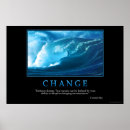Recherche de changements posters Eau