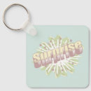 Recherche de grammaire porteclés Langue