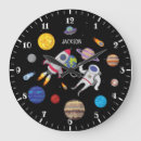 Zoek naar zonnestelsel klokken Ruimte