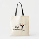 Zoek naar vriendinnen weekend tassen Reizen