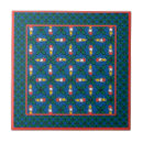 Recherche de bougie carreaux Bleu