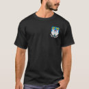 Recherche de chemise polonaise vêtements Patrimoine polonais