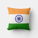 Recherche de l inde coussins Indien