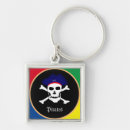 Recherche de drapeau pirate porteclés Pirates